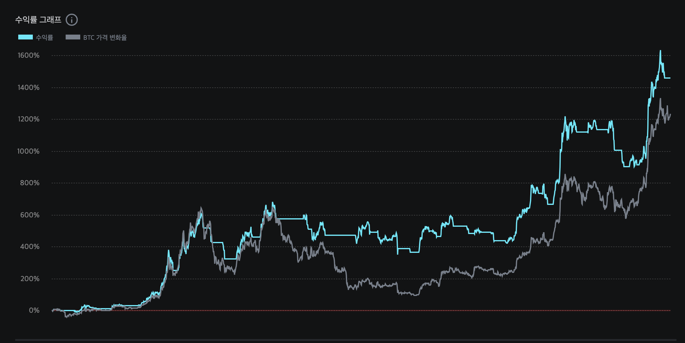 Pasted image 20250115133932.png